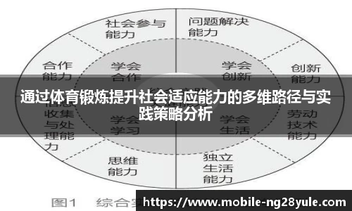 南宫28
